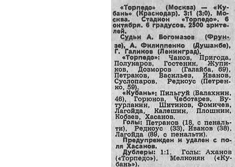 "Советский спорт", № 232 (10651), суббота, 9 октября 1982 г. С. 3. С незначительной корректировкой автора ИстАрх.