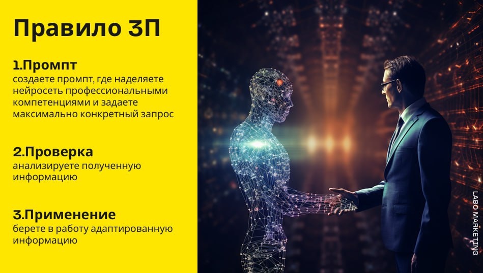 

Рисунок 1. Привило «3 П» при работе с нейросетями