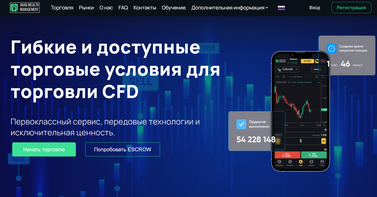 arabwealthmanagement.net отзывы и обзор