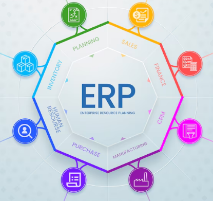 Planning, Sales, Finance, CRM, Manufacturing, Purchase, Human Resourse, Inventory