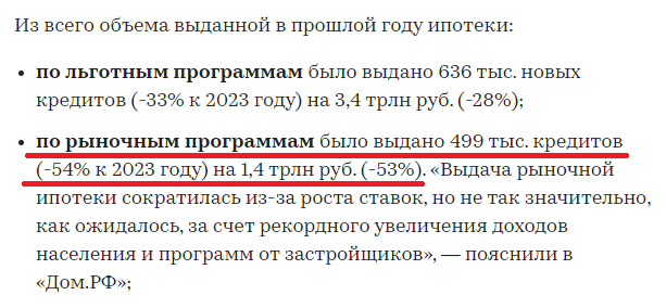 Полная статья на РБК: https://realty.rbc.ru/news/678650399a794735d2308fcf