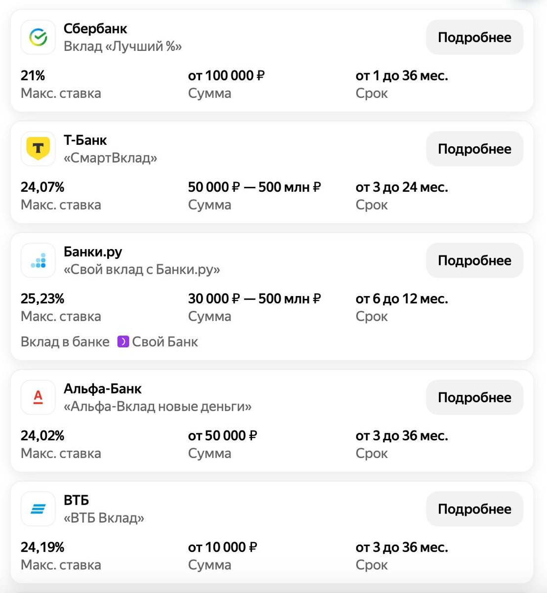 Ставки актуальны на 20 декабря 2024 года. 