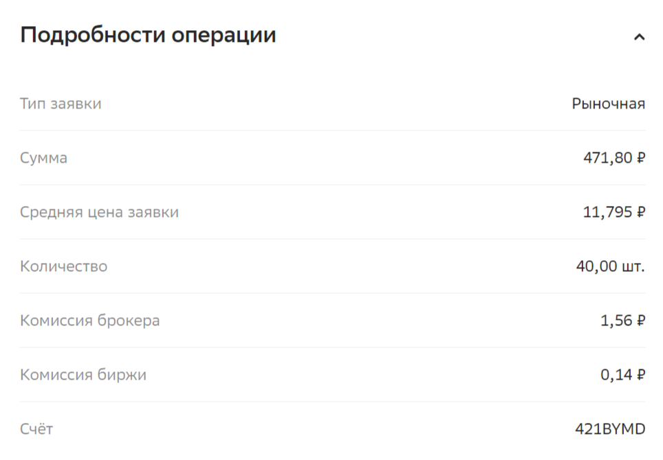 Акции аптечной сети 36.6 