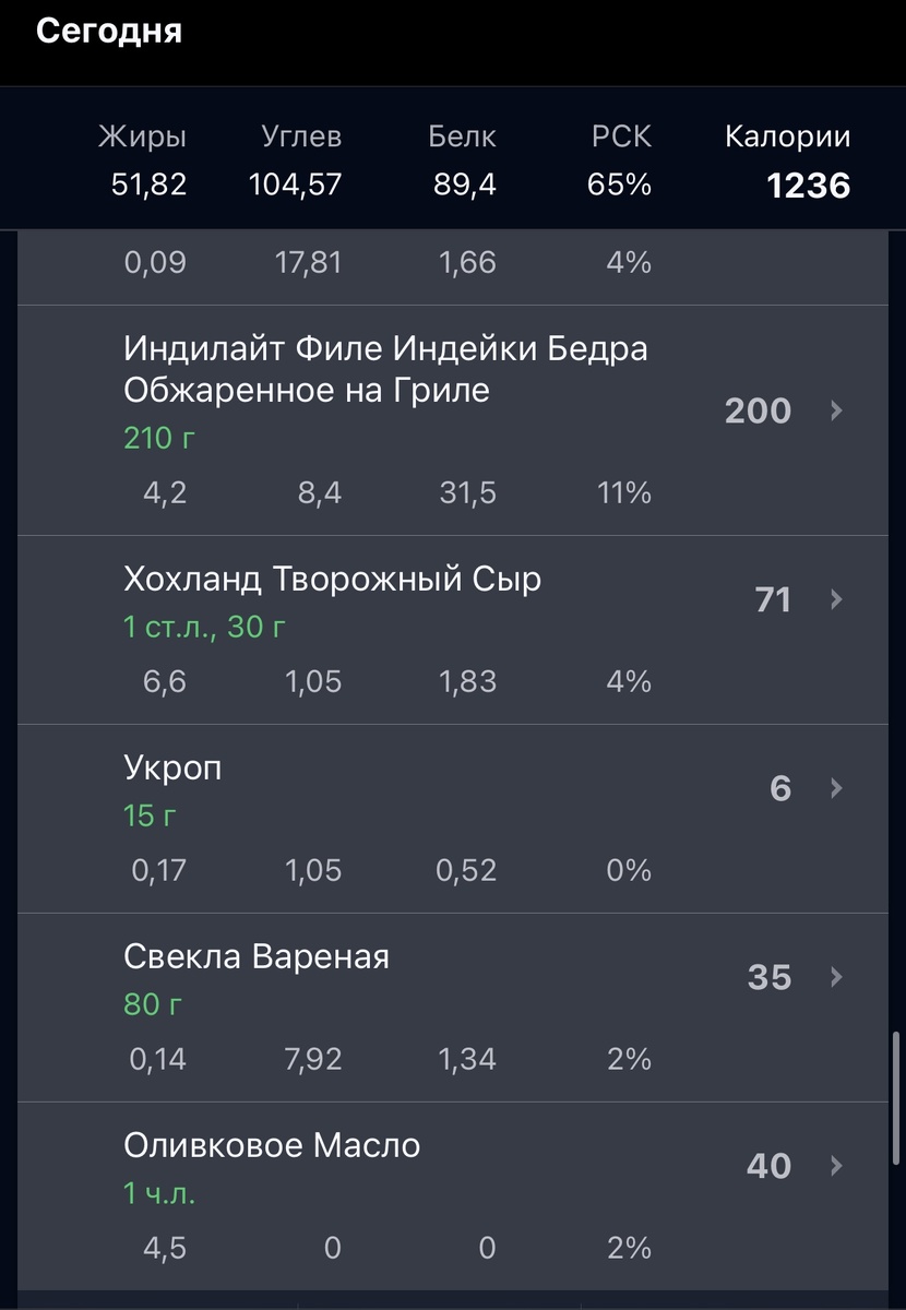 Скрин автора