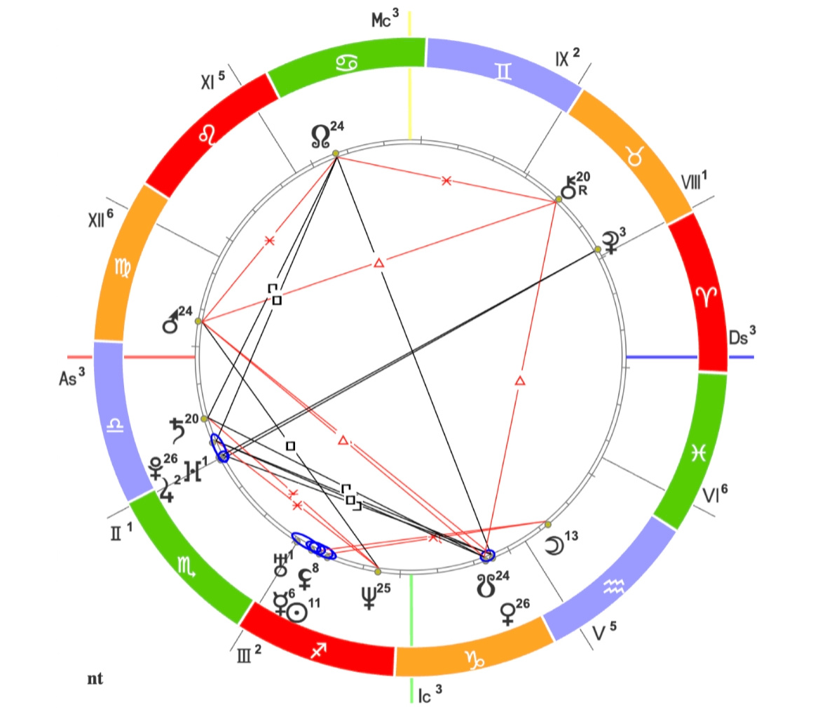 Так выглядит рандомная НК. Вообще это карта Бритни Спирс, ну да ладно. 
