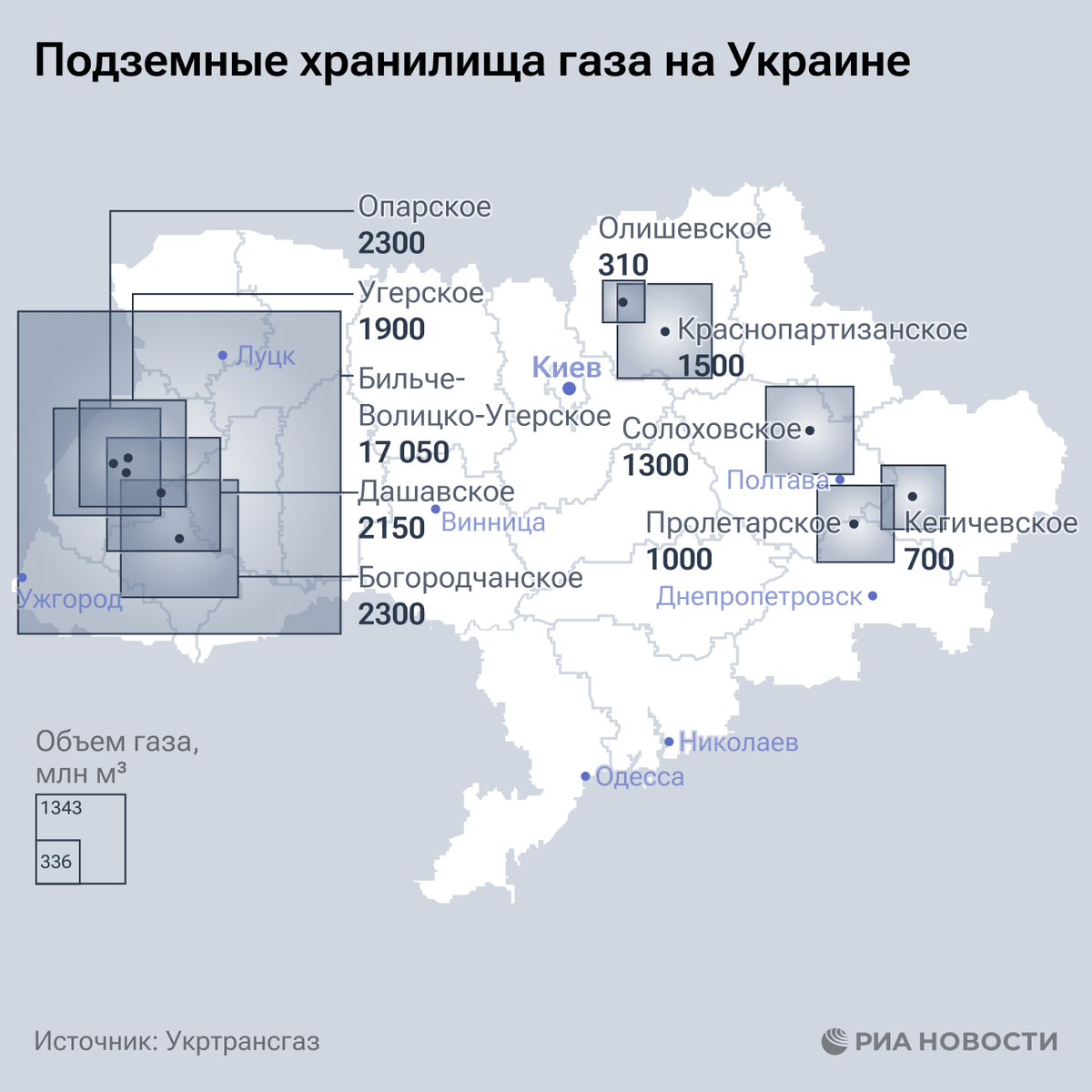© Инфографика Подземные хранилища газа на Украине