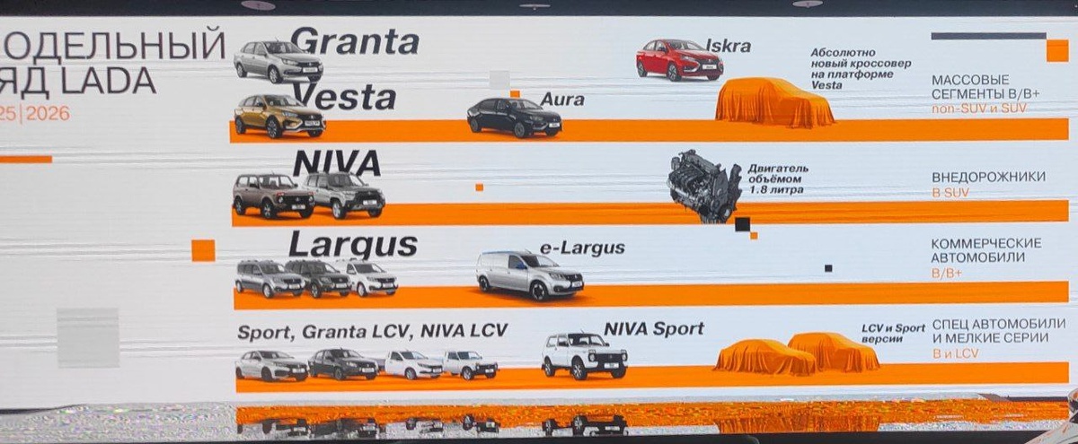 Изображение: No Limits  📷
