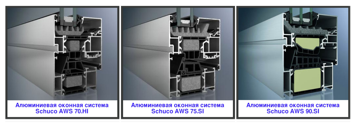 В 2025 году Schuco предлагает несколько оконных систем
В 2024 году Schuco предлагает несколько оконных систем

