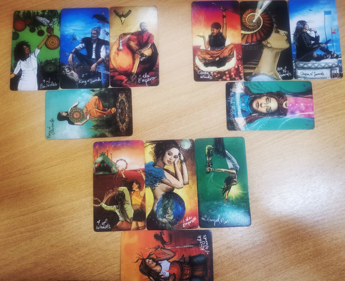 личное фото