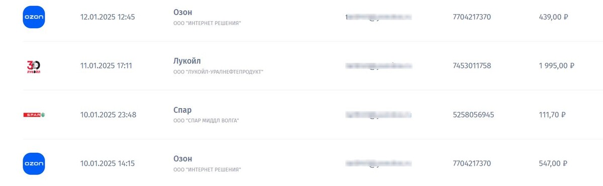 Так выглядит перечень покупок в личном кабинете. Пока не все компании работают с сервисом, поэтому он отражает не все покупки (Источник: «Мои чеки онлайн»)