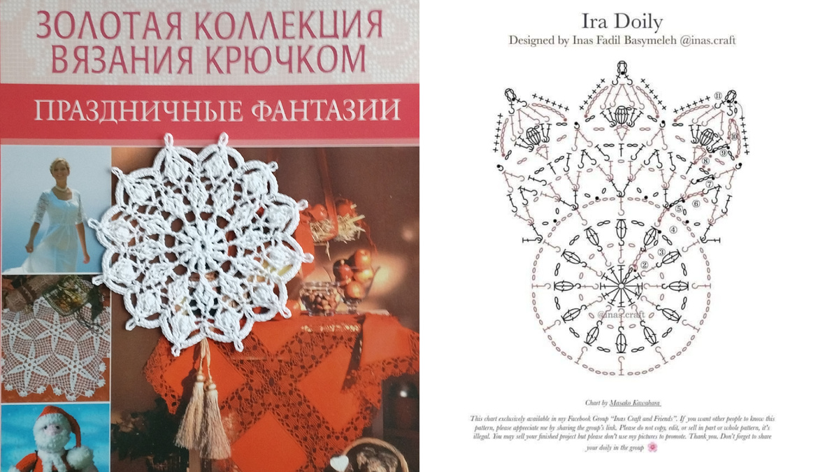 Снежинки - 2025, дизайн Инас Фадил Басимелех @inas.craft 