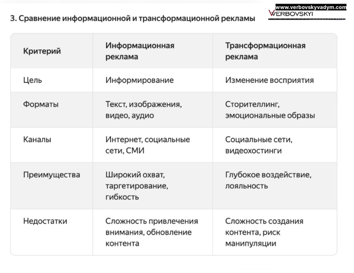 ©️Вербовский Вадим Владимирович