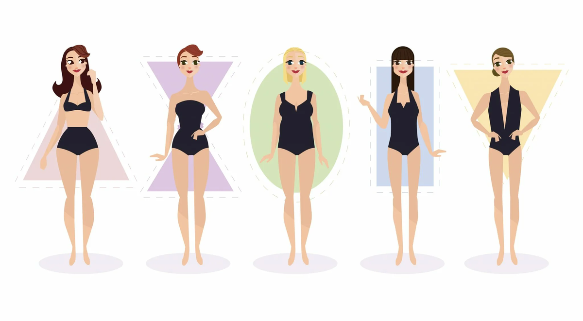 Понимание своего типа фигуры — первый шаг к идеальному гардеробу.