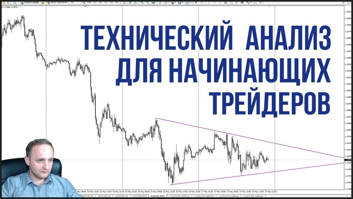 Что такое технический анализ, и как его применять на Форексе?