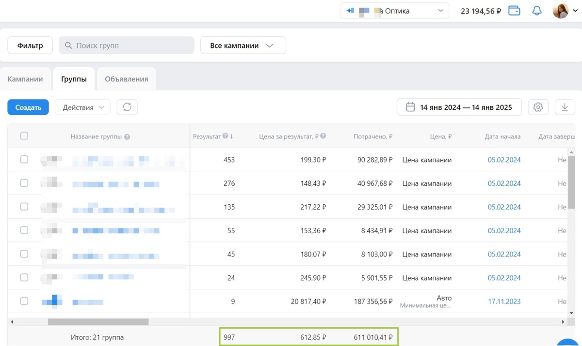 Реклама для магазина оптики в Санкт-Петербурге. Реклама для медицинского бизнеса
