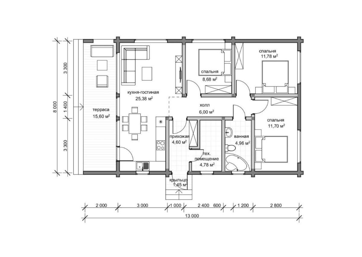 Оптимальная площадь всех помещений