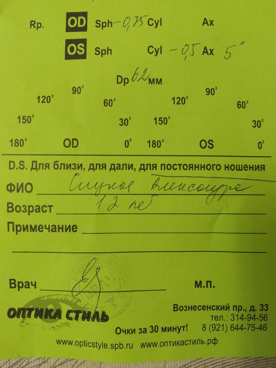 Рецепт на очки