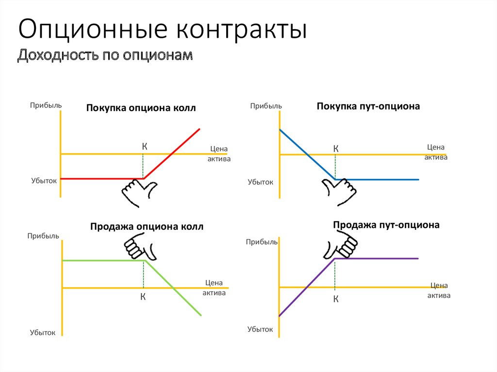 И это ещё может иметь массу вариаций. Да...да...