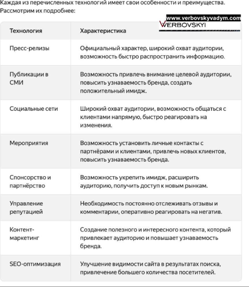 ©️ Вербовский Вадим Владимирович