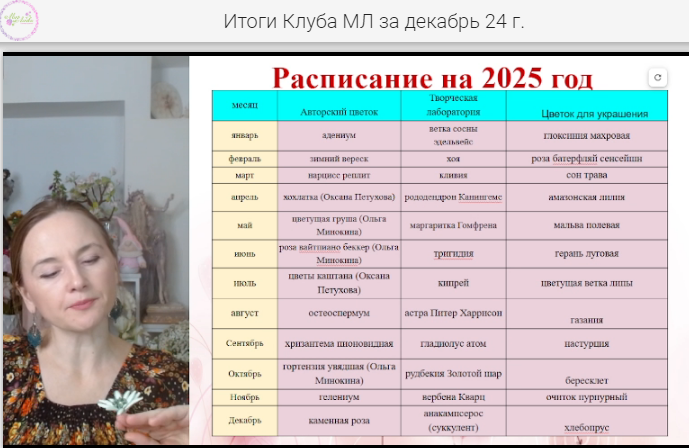 Наш цветочный год уже спланировали наши преподаватели - мы даже не знали, что на планете есть такие цветы.