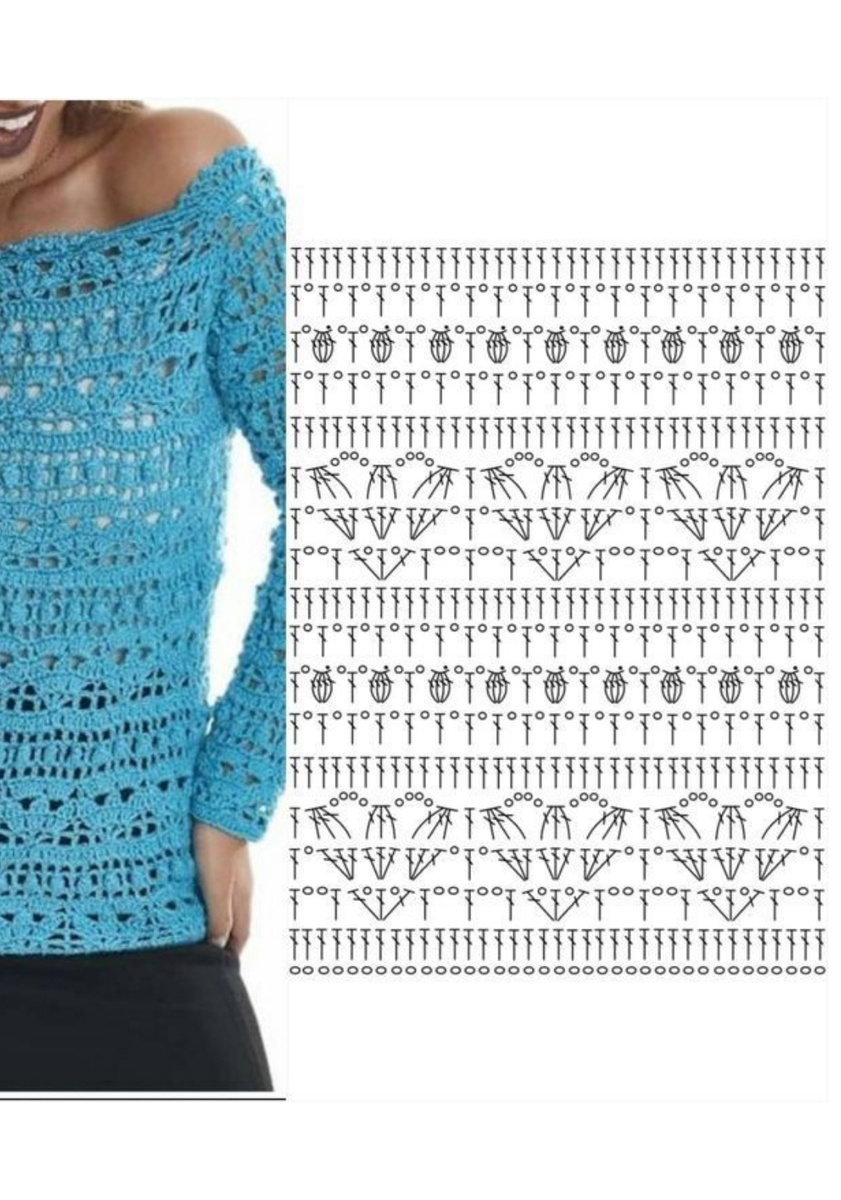 Ажурный узор крючком. Схема вязания. Источник https://pin.it/4uT0zBBCI