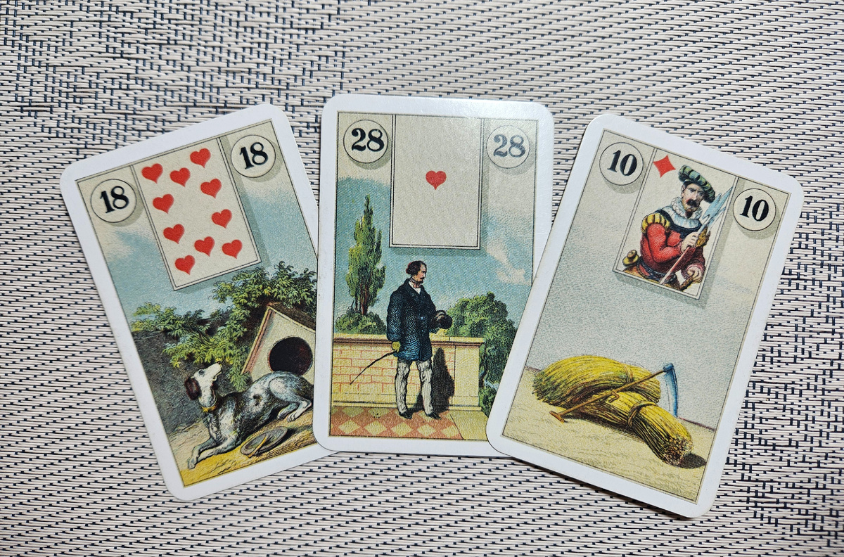 Общая энергия дня