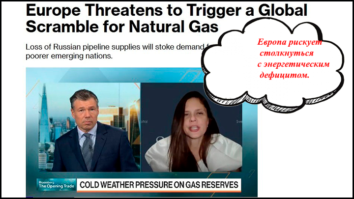    Европа рискует столкнуться с энергетическим дефицитом. В итоге весь дополнительный объём СПГ в мире пойдёт на восполнение её запасов//Скриншот страницы сайта Bloomberg