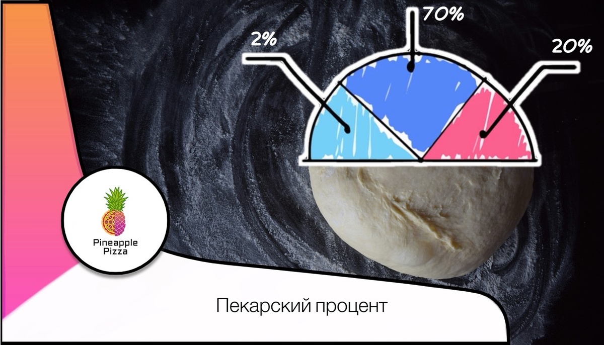 Photo by Tamara Gak on Unsplash