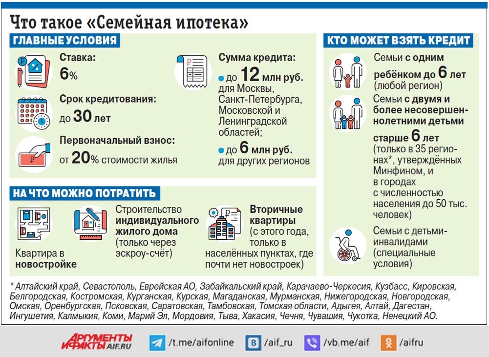    Нажмите для увеличения