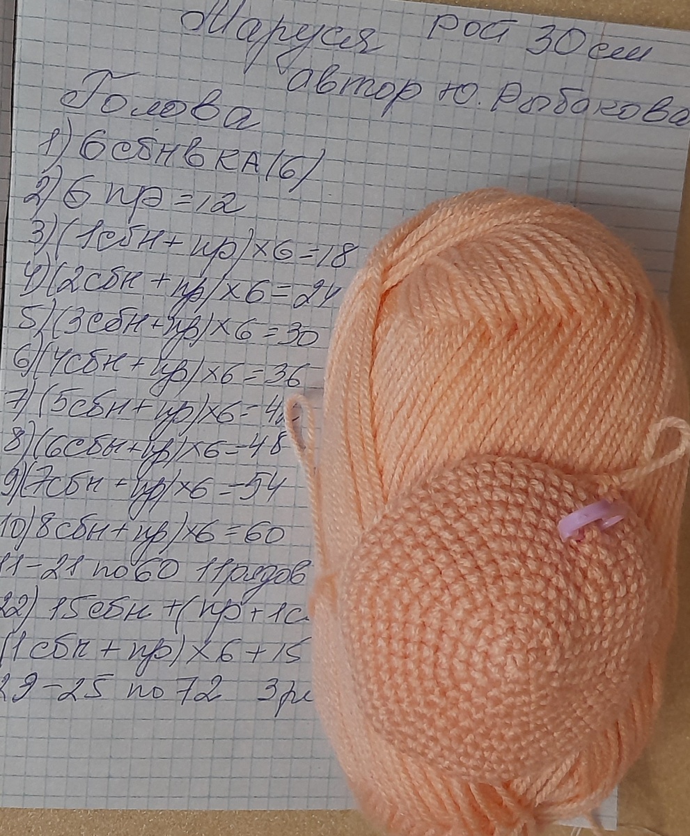 Фото автора канала