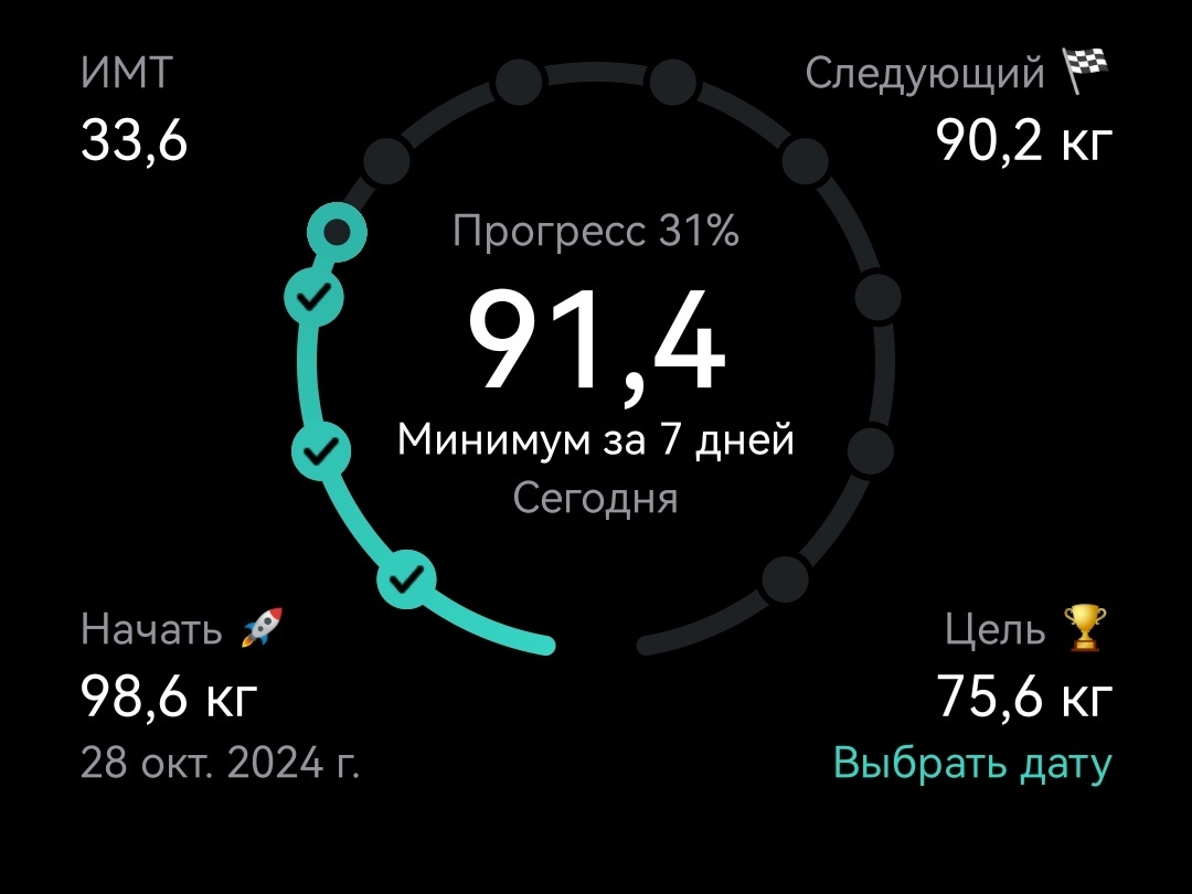 Мой вес сегодня 