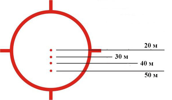 (На фото - арбалетный коллиматорный прицел)
