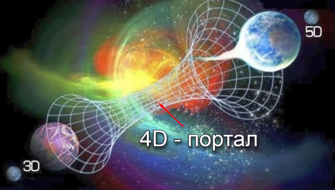 Идея Интерстеллара