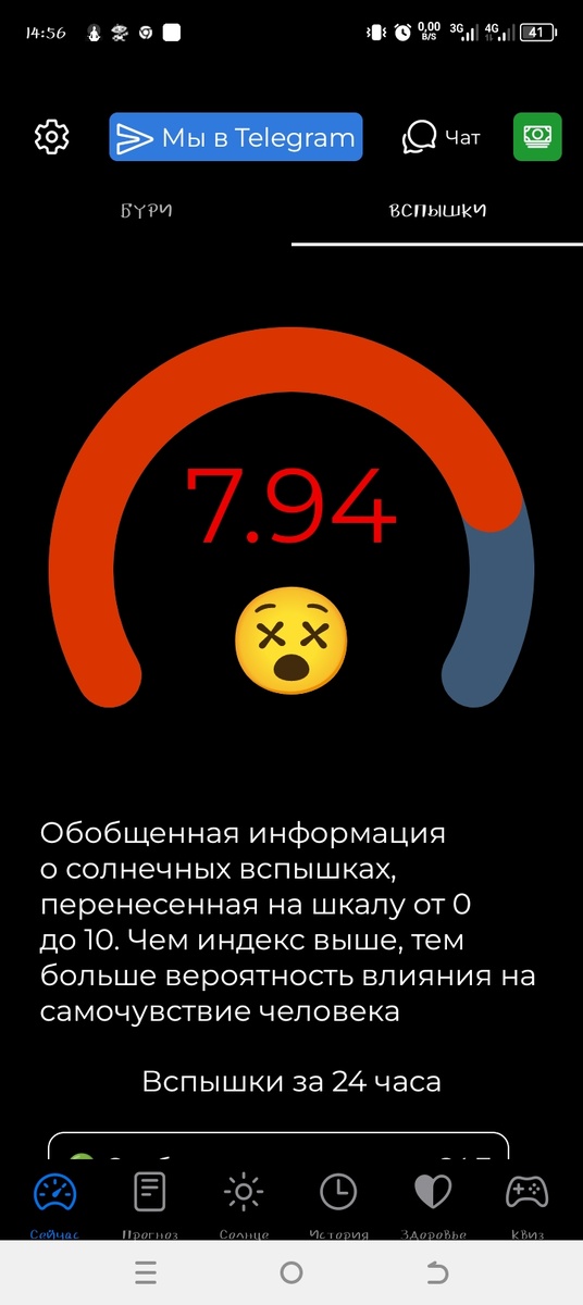 Картинка из программы говорит сама за себя. Последние дни чувствую себя как этот человечек примерно