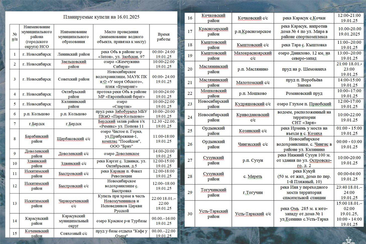 © Фото VN.ru.📷
