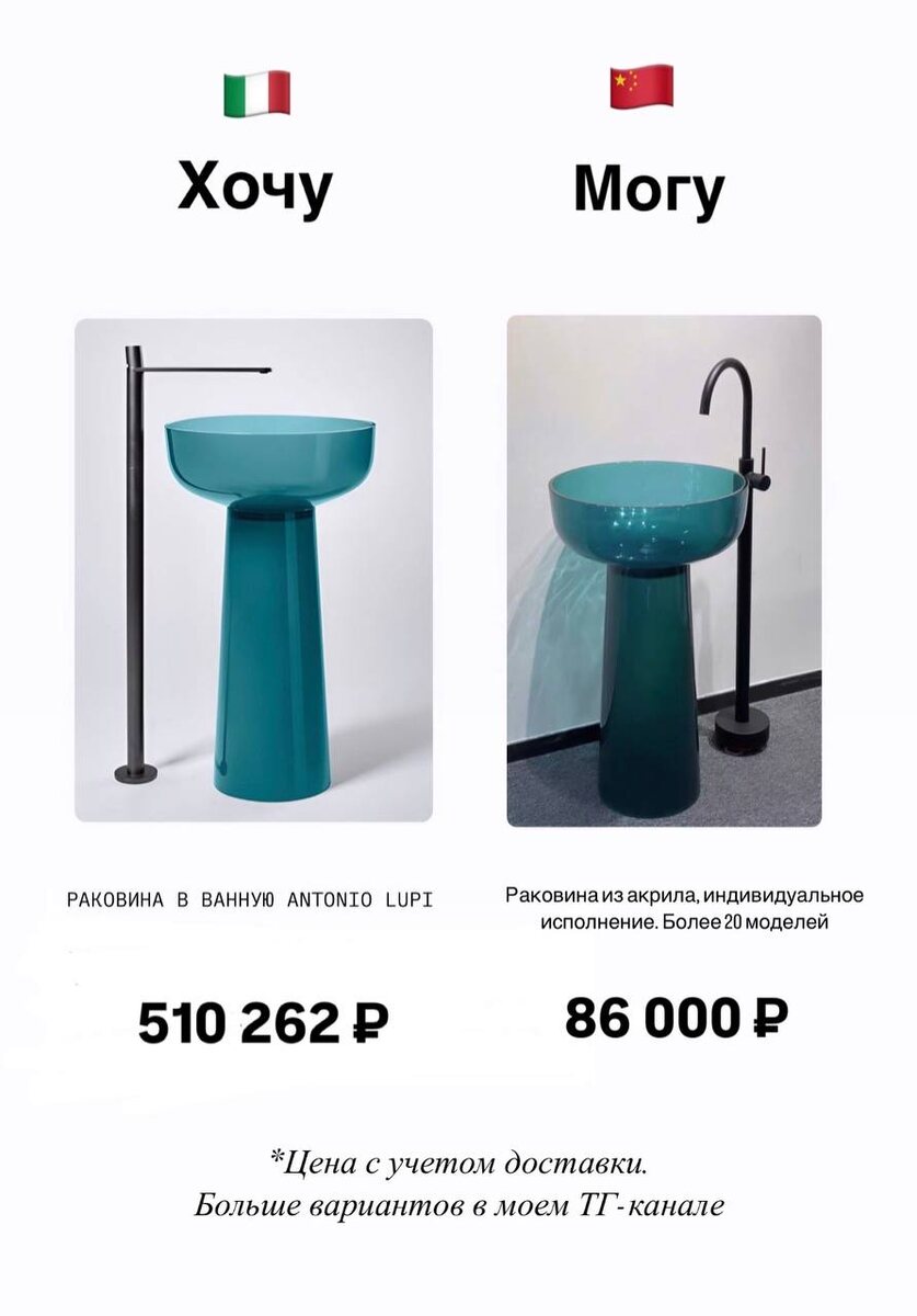 Регулярная рубрика сравнения цен хочу/могу в моих соц.сетях