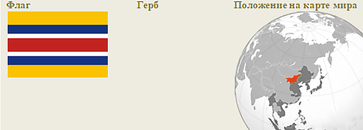 Фрагмент домашнего файла "Мэнцзян". (Красная территория). 