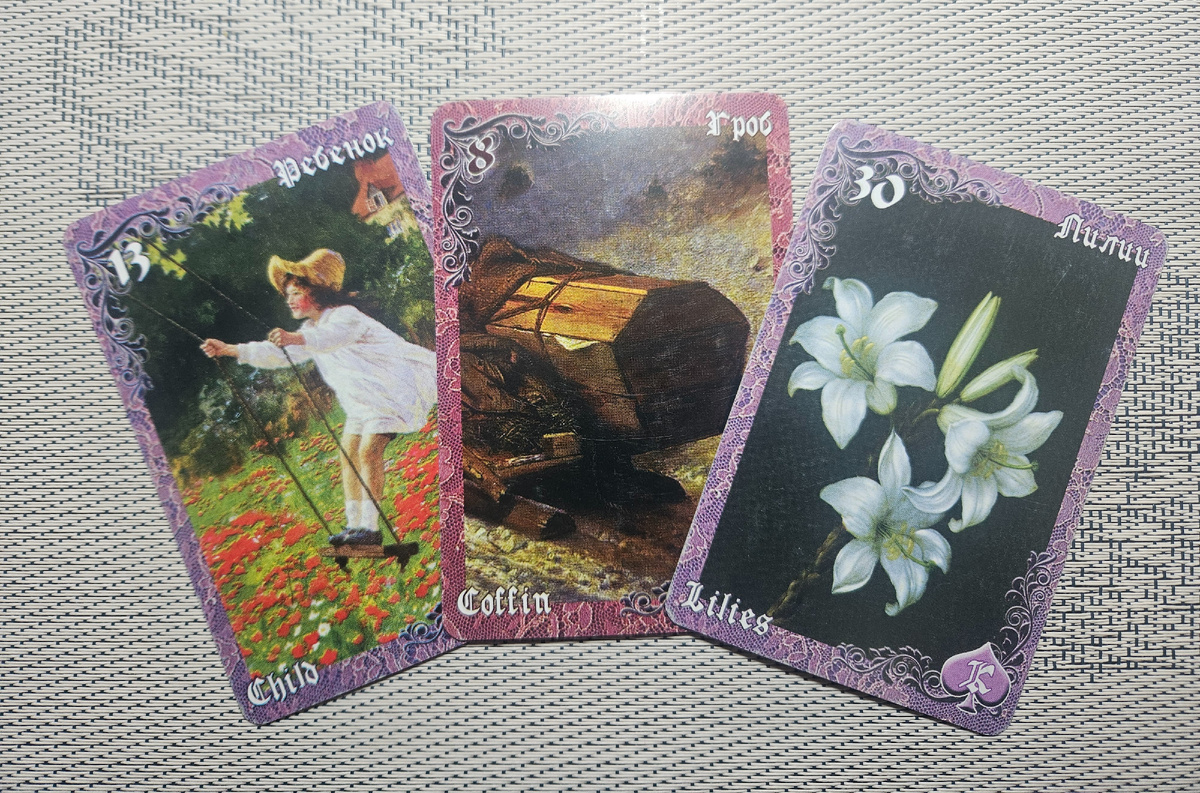 Совет. Личные отношения. Февраль'25