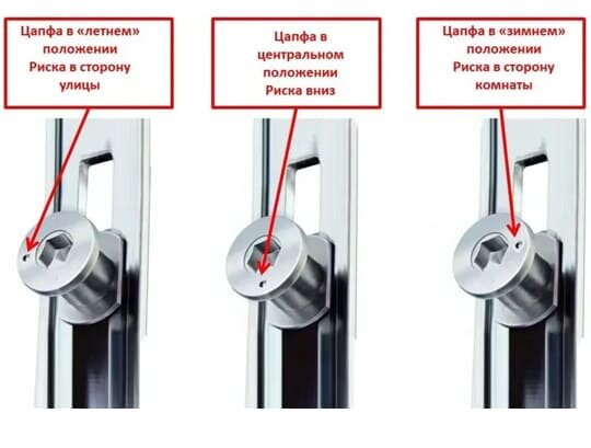 Источник: https://okna-moscow.ru