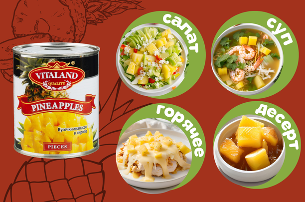 Рецупты с консервированными ананасами