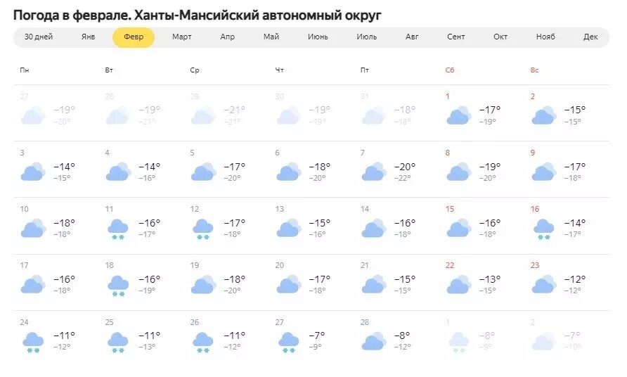 Погода на февраль 2025 владикавказ