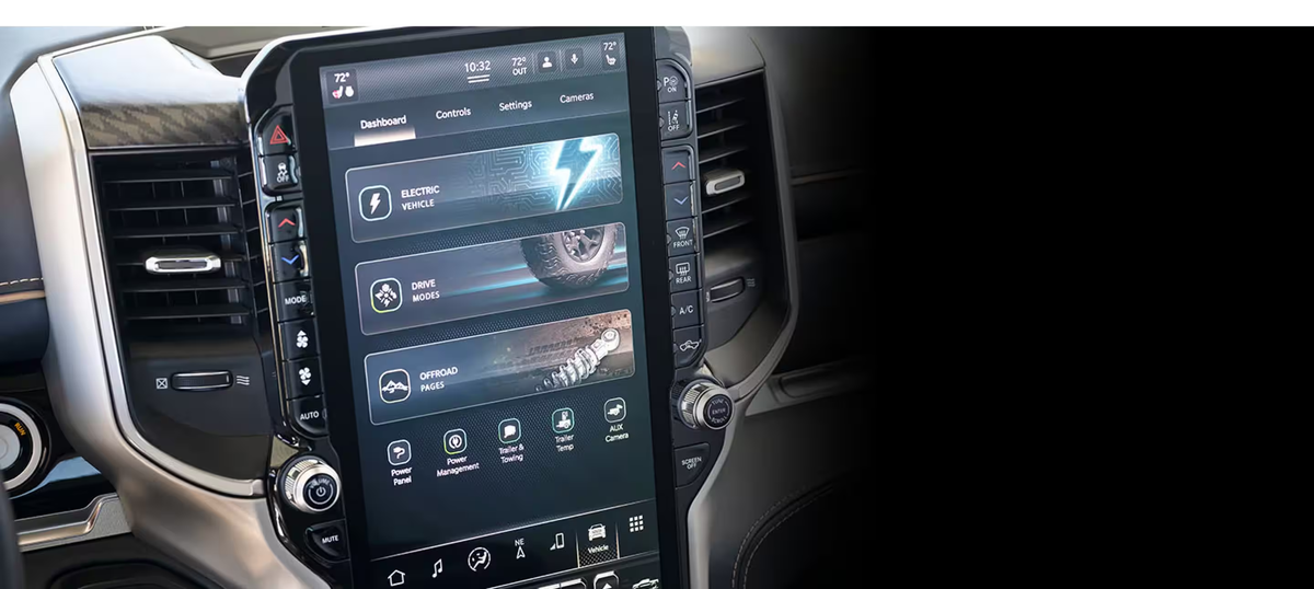 Источник фотографии: Ram