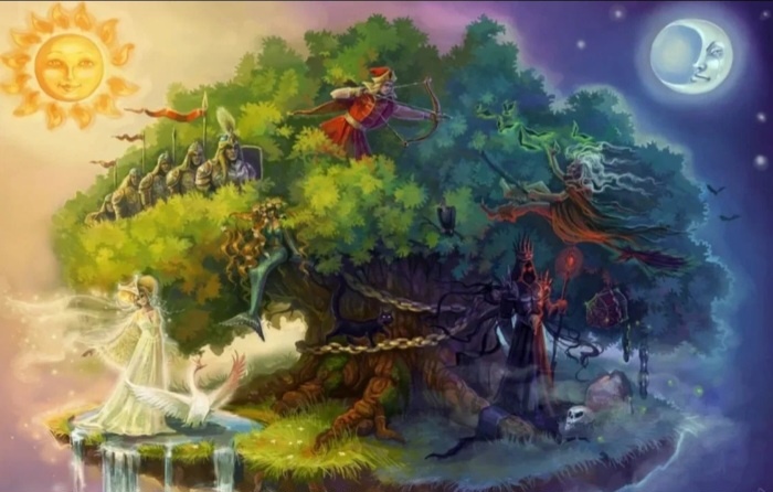 Наглядная иллюстрация как часть общей публикации