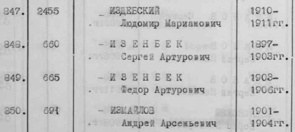 РГАВМФ, ф.432, оп.2 (аттестационные тетради). 