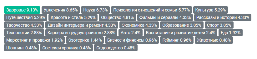 Скрин из приложения