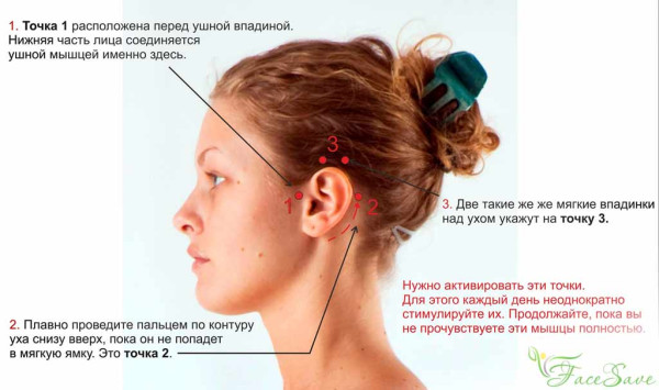 По научно-косметическому это называется фейcформинг