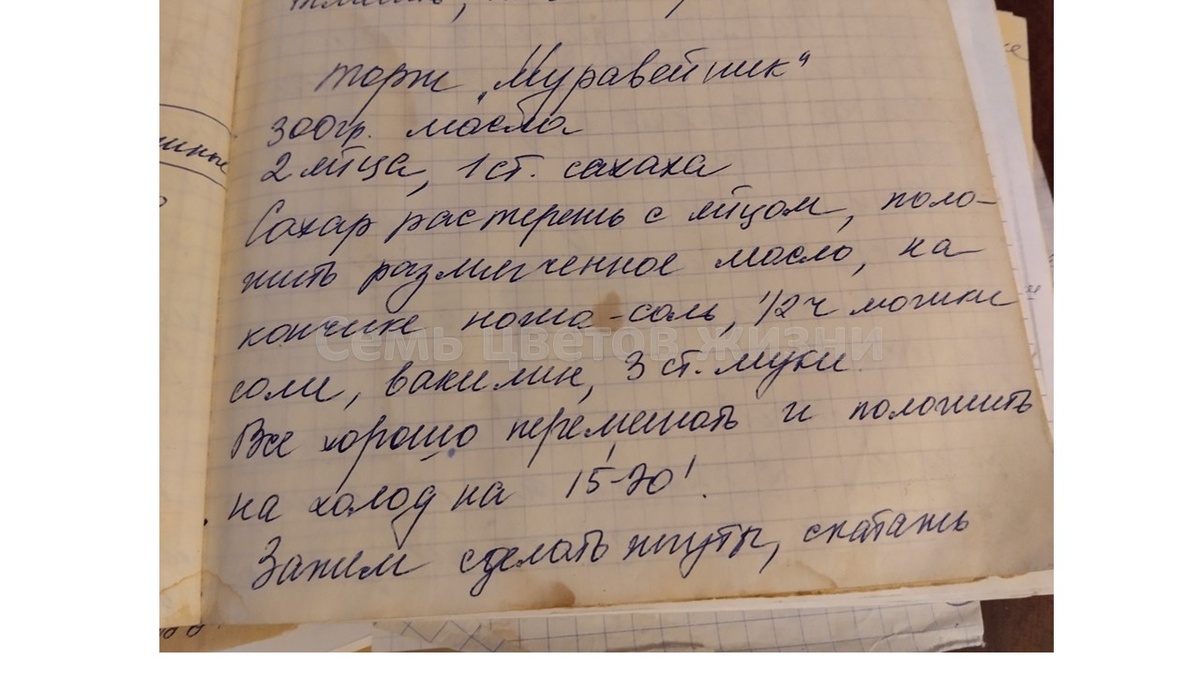 Старинная тетрадь с рецептами