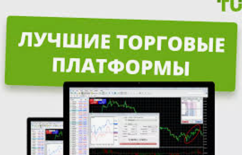 Лучшие торговые платформы для успешной торговли в 2025 году