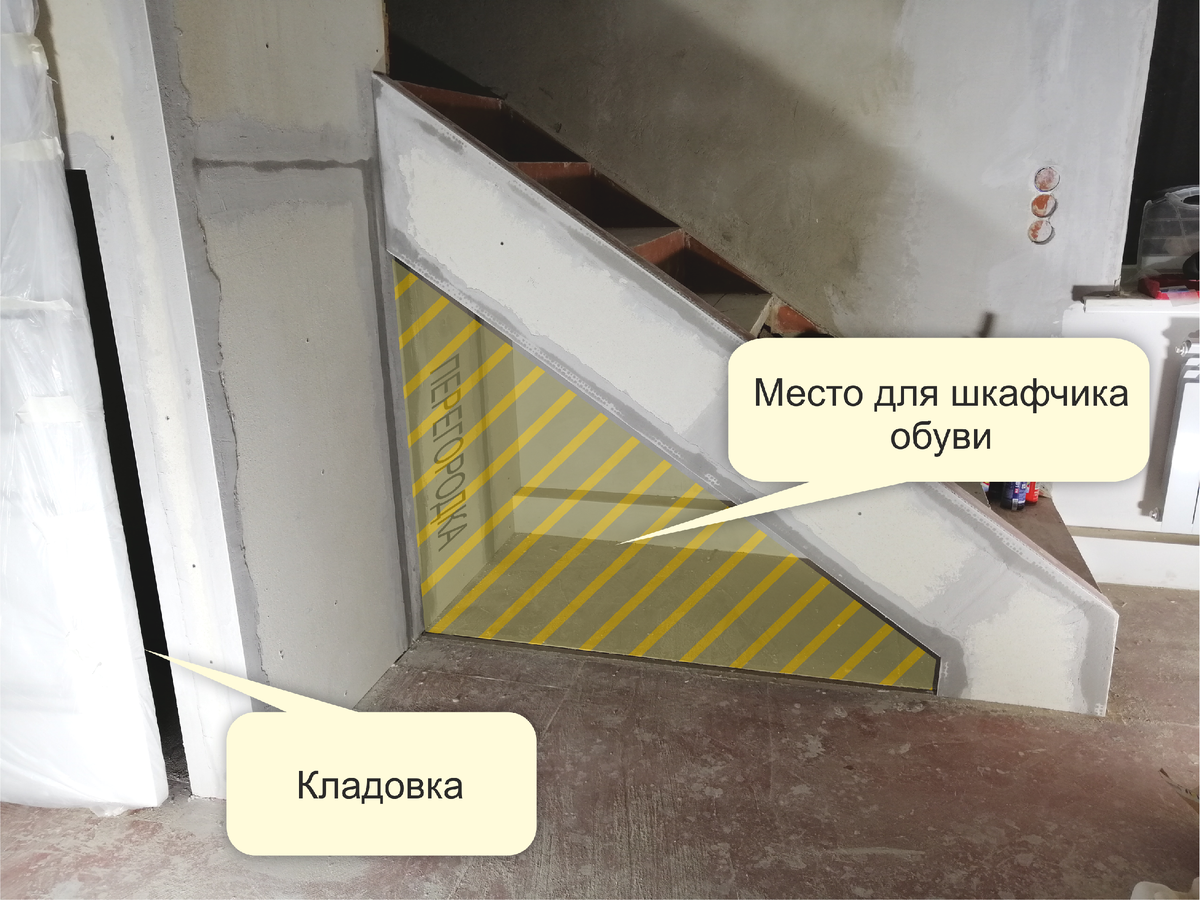 Компоновка будущей системы хранения