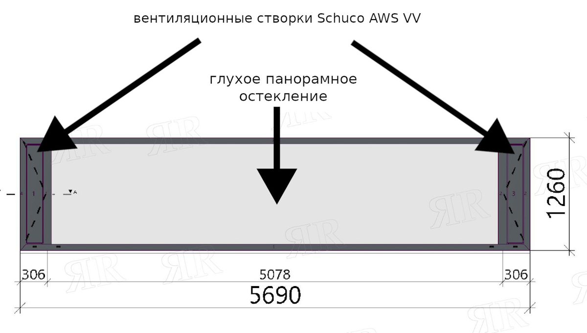 Вентиляционная створка Schüco